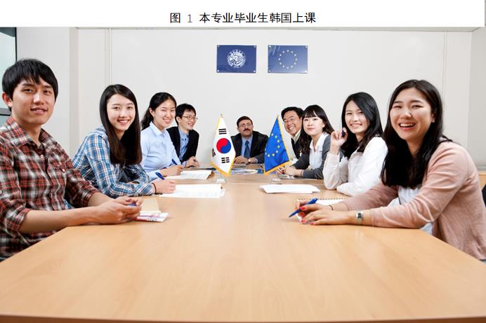 图 3 本专业毕业生韩国上课